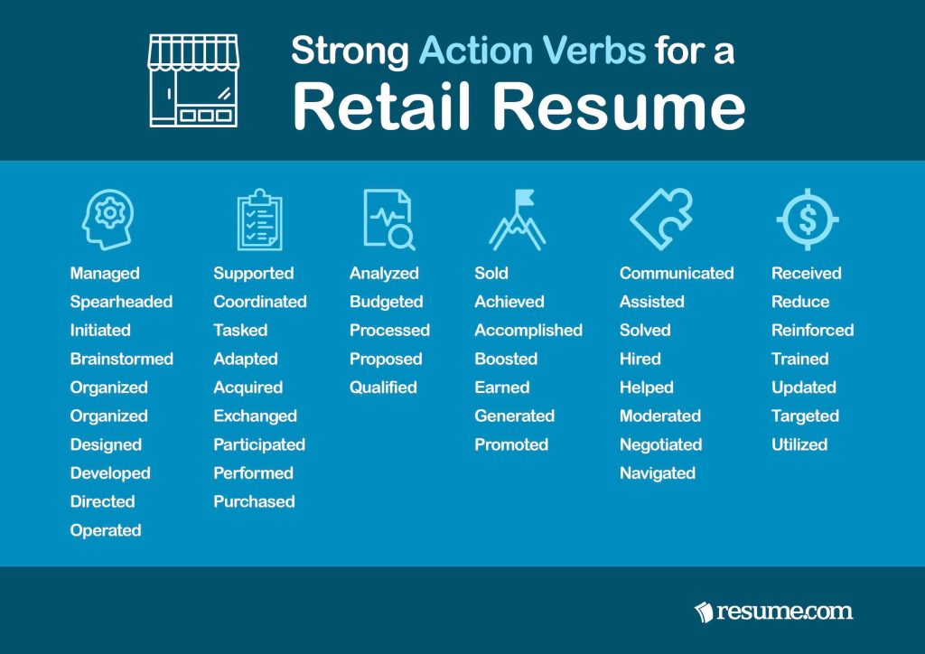 resume action words for sales